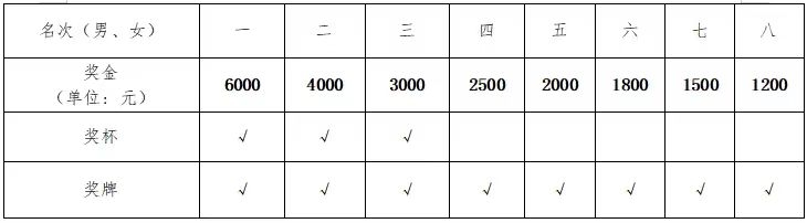 湖南hb火博管理有限公司 湖南hb火博管理有限公司